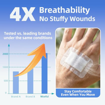 Niceful Adhesive Gauze Bandages 2"x3", 50Pcs - size: 2"x3"(50 Dressing)
