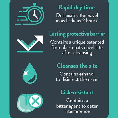 Premier 1 UMBIREZ™ Umbilical Spray – Navel & Ear Tag Barrier, 500 mL | Lick-resistant barrier spray. Rapid dry — desiccates navel in ~2 hours. For lambs, goat kids, calves & pigs. Biodegradable.