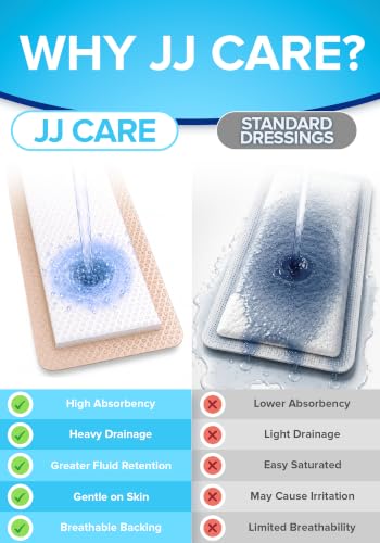 40Pcs Silicone Foam Dressing | 2x5 Bed Sore Bandages | Wound Care FSA&HSA - size: 2x5 40ct