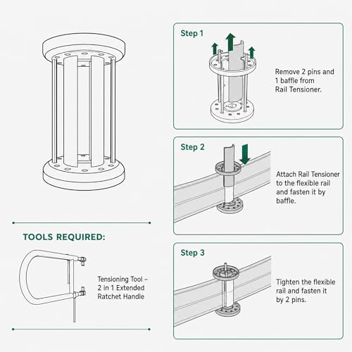Equine Fencing Accessory Rail Tensioner 5 Pcs, Weatherproof Horse Fence, Suitable for Equine Events, Clubs and Outdoor Riding Perimeter Use - size: Tension Spool