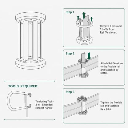 Equine Fencing Accessory Rail Tensioner 5 Pcs, Weatherproof Horse Fence, Suitable for Equine Events, Clubs and Outdoor Riding Perimeter Use - size: Tension Spool