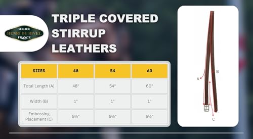 Henri de Rivel Triple Covered Stirrup Leathers - color: Black, size: 54