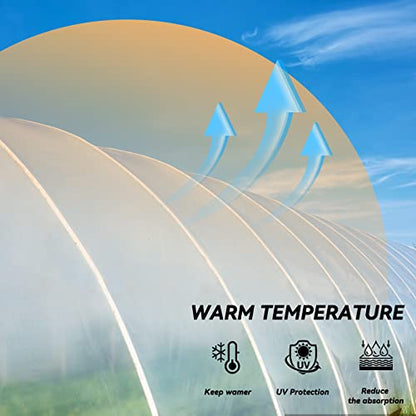 Greenhouse Plastic Sheeting 12' x 25' 6 Mil, Clear UV Resistant Heavy Duty Polyethylene Film, Thick Greenhouse Cover for Garden, Farm, Agriculture - size: 12x25 FT