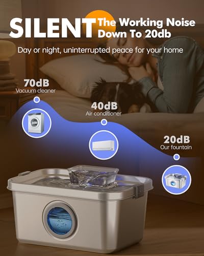 PETIMI Dog Water Fountain, 2 Gallon 304 Stainless Steel Large Pet Water Fountain for Dogs & Cats, Ultra Quiet Indoor Pet Fountain, Safety Lock, 3 Replacement Filters Included, Smart Pump Protection