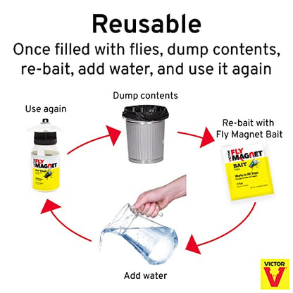 Terro T380 Outdoor Reusable Fly Magnet Fly Trap - Poison Free Trap with Bait (Pack of 2)