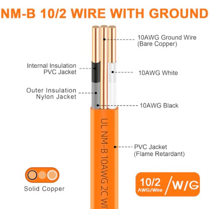 XMK NM-B 10/2 Wire with Ground,10 Gauge Wire Solid Copper Electrical Wires - size: 10ft, style: 10 AWG-2 Conductor w/ Ground