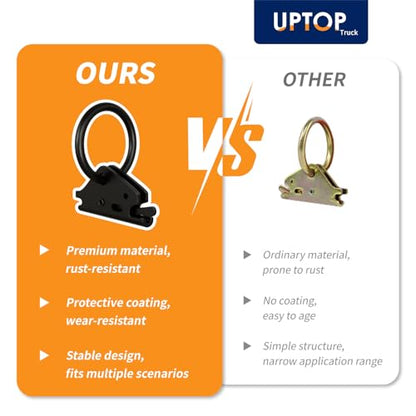 UPTOP Heavy-Duty Steel O-Ring 4500Lbs Break Strength - E Track Accessories Tie-Down Anchors for E-Track Tie-Down System，Secure Motorcycles, Cargo Loads, Bikes in Trailers, Pickups, Vans, Trucks 10PCS