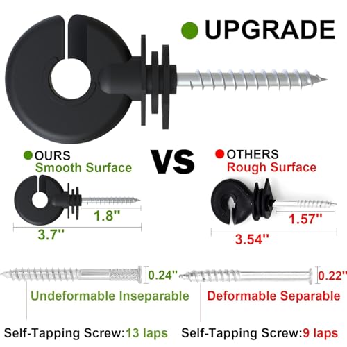200 Pcs Black Electric Fence Insulator Screw-in Insulator Fence Ring Post Wood Post Insulator and 2 Pc Free Insulator Socket Tool (Grid System Accessories for Animal Husbandry Electronic)
