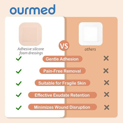 Ourmed Soft Flex Silicone Foam Dressings(6"x 6", Pack of 10) Sterile, Highly Absorbent, Waterproof, Gentle Border, Wound Care for Bed Sores, Pressure Ulcers - size: 6x 6 Inch with border