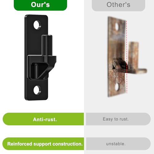 Insaga Heavy Duty Gate Hinges 6MM Thick Carbon Steel, 600LB Load Capacity Black Wall Mount Gate Hinge with 8 Screws, Electrocoated Rustproof Farm Gate Hinges for Wood Metal Fence Gates, 2Pack - color: Black-2Pack (Screws)