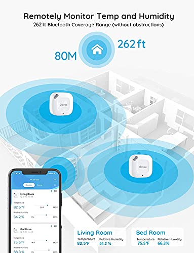 Govee Smart Bluetooth Thermometer Hygrometer H5074, Mini Humidity Sensor