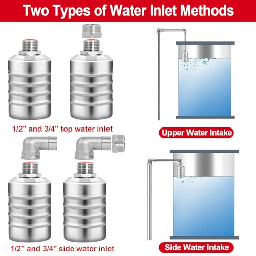 Automatic Float Valve for Water Tank, Tank Float Valve 1/2" & 3/4"