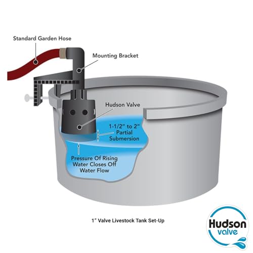 Hudson Valve V Hudson Tank Valve for Livestock - 718H, nylon resin, Black