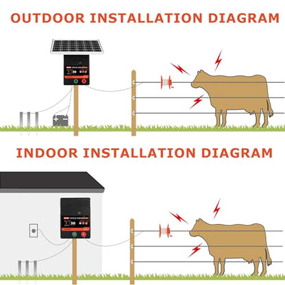30 Miles Solar Electric Fence Charger, 1 Joule Portable Solar Fence Charger, Solar Electric Fence Kit, with 10W Solar Panel for Livestock, Preventing Predators from Intruding - size: LFR 045