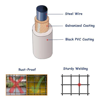 16GA PVC Black 16in x 25ft-1in x 1in Welded Wire Mesh Garden Economy Fence - size: 16"x25'-1"x1" 16GA Black