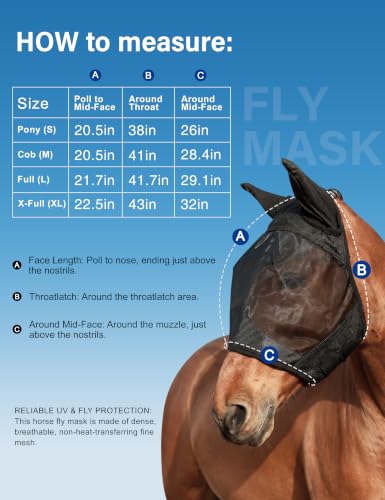 Horse Fly Mask with Ears, Comfy UV-Protective Fly Mask for Horses - size: Medium, style: No Nose