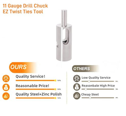 11 Gauge Twist Ties EZ Drill Chuck Tool, Stainless Steel Drill Truck Twist Ties Tool for Easy Fence Wire Making