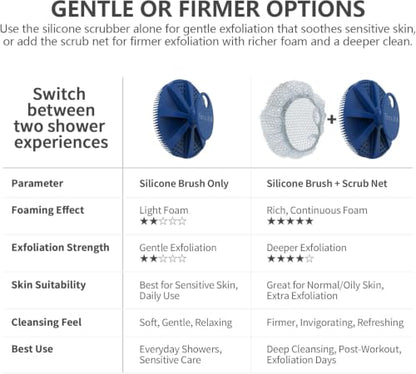 Silicone Body Scrubber and Scrub Net Set, BEAUTAIL 2 Pack for Rich Lather | Gentle Silicone Shower Scrubber or Firmer Exfoliating Bath Net, Deep Cleansing & Exfoliation, 1 Brush + 1 Net for Men & Women - color: Blue+scrubnet 1pcs
