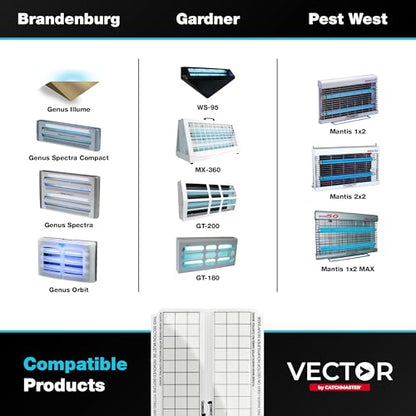 Catchmaster Vector White Glue Trap Refill Monitors, 12-Pk, UV Light Fly Traps for Home, Unscented Sticky Gnat Glue Boards for House, UV Lamp Insect & Mosquito Killer, Adhesive Bug Light Boards - style: Wall 12-Refills White