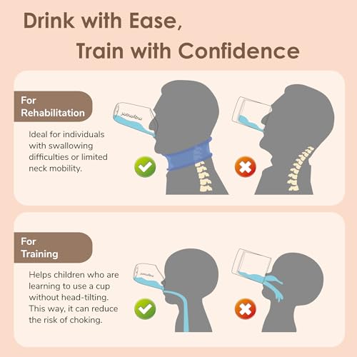 Maymom Nosey Cup 10oz (300mL) Cut-out Design for Easy Drinking without Head Tilt, Ideal for Dysphagia, Elder, Kids - size: 300mL