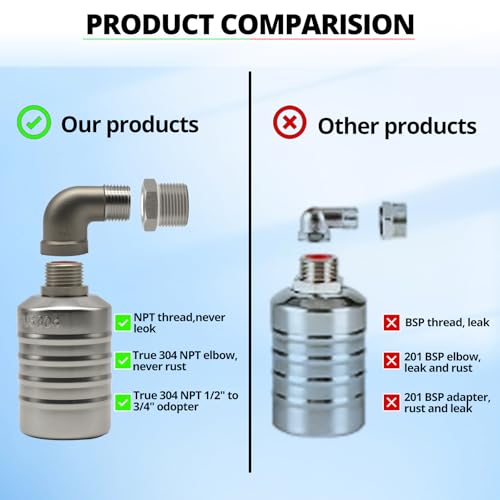 HXH 1 Pack NPT 304 Stainless Steel 1/2" to 3/4'' Water Float Valve Kit