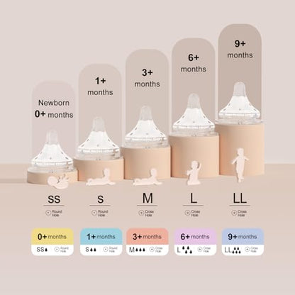 Natural Glass Baby Bottles Gentle & Slow Flow, Newborn Breastfeeding Bottle with Anti Colic Nipple for 0 Months Babies, 3 Packs (White (5 Ounce), 1 Count (Pack of 3)) - color: White (5 Ounce)
