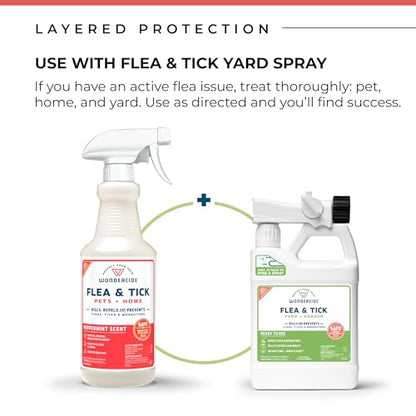 Wondercide - Flea Tick & Mosquito Spray for Pets & Home - Peppermint 16 oz - color: Peppermint, size: 16 OZ
