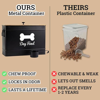 Metal Dog Food Container 15-20 lbs w/ Airtight Bamboo Lid, 70 Cup Capacity - color: Black