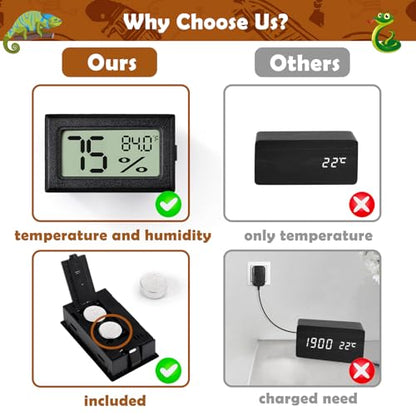 Vodolo Reptile Thermometer and Humidity Gauge,4PCS Digital Adhesive Reptile Hydrometer Thermomete Tank Accessories Pet Supplies for Tortoise Habitat,Chameleon Cage,Iguana,Tree Frog Terrarium - size: 4PCS Rectangular