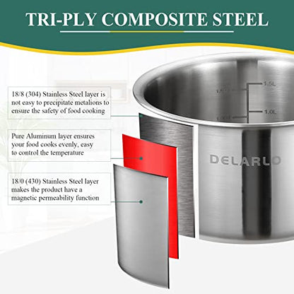 DELARLO Full-body Clad Tri-Ply Stainless Steel 2.5 Quart Saucepan with Lid - color: Silver, size: 2.5 Quarts