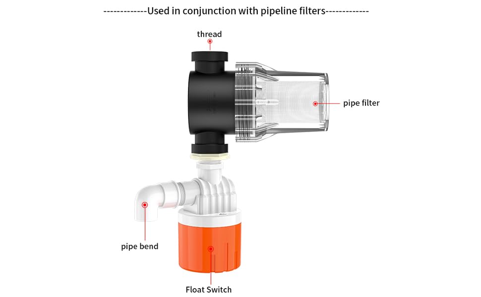 Float Ball Valve for Water Tank, Automatic Water Trough Water Level Control Float Valve Aqua Pulse Trough for Pool,Pond,Livestock (1pcs 3/4" side inner) - size: 3/4" side inner