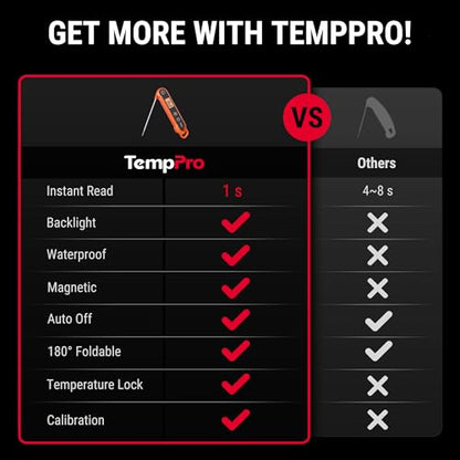 TempPro TempSwift 1 Sec Meat Thermometer Digital for Kitchen Cooking Food - color: Orange
