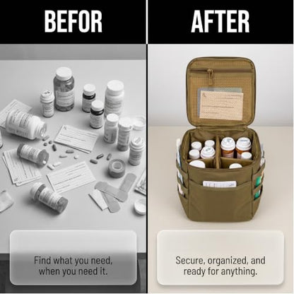 Travel Medicine Bag,Medication Pill Bottle Organizer Empty Case - color: Square Green