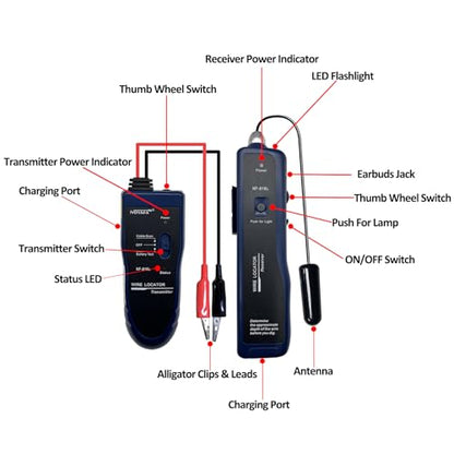 Underground Wire Locator Upgrade, RockyMars Cable Tester with Rechargeable 1100mAh Battery for Invisible Fence for Dogs, Circuit Breaker Finder, Electric Fence Wire Tracer, Wire Break Locator, etc.