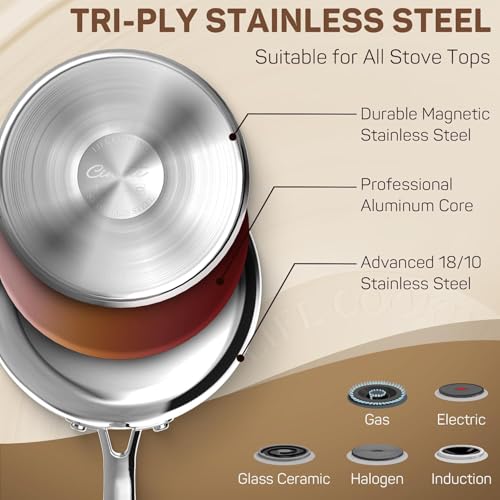 Ciwete 2 Qt Stainless Steel Saucepan with Glass Strainer Lid, 2 Quart Pot Stainless Steel Sauce Pan with Pour Spout, Mirror Polishing, Compatible with All Cooktops Dishwasher Safe Oven Safe - size: 2 Quart (With Glass Strainer Lid)