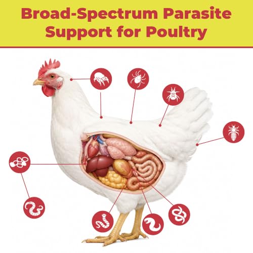 Ivermectin for Chickens, Poultry Dewormer 10 mg/mL Liquid for Worm, Mite & Lice Care Support, Oral Suspension with Dosing Syringe, for Backyard Chickens & Poultry Flocks, 1.01 oz