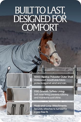 Equinavia Arktis Turnout Neck Cover No Fill | 1200 Denier - Carbon Gray - M - color: Carbon Gray, size: M