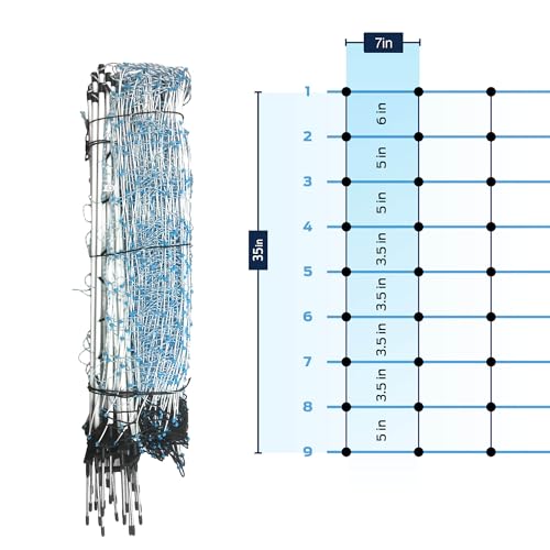 35" x 164' Premium Positive/Negative Sheep Netting w/Double Spike Fiberglass Posts (9/35/8) Electric Fence for Backyards, Homesteaders, Farms and Ranches