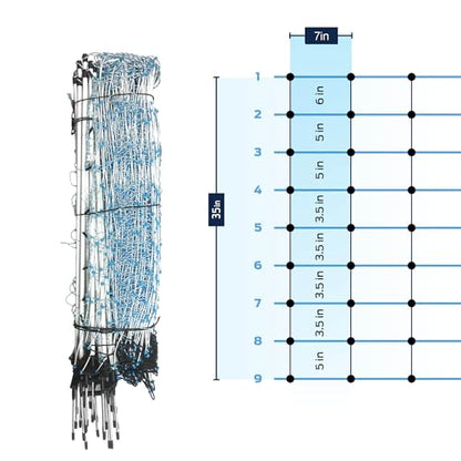 35" x 164' Premium Positive/Negative Sheep Netting w/Double Spike Fiberglass Posts (9/35/8) Electric Fence for Backyards, Homesteaders, Farms and Ranches