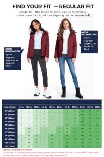 wantdo Women's Waterproof Ski Jacket Warm Fleece Lined Snow Winter Coat | 10000mm Waterproof Snowboard Jacket for Skiing, Hiking, Commute, Removable Hood, 6 Pocket, Windproof Warm -10°F to 50°F - color: Red, size: Medium