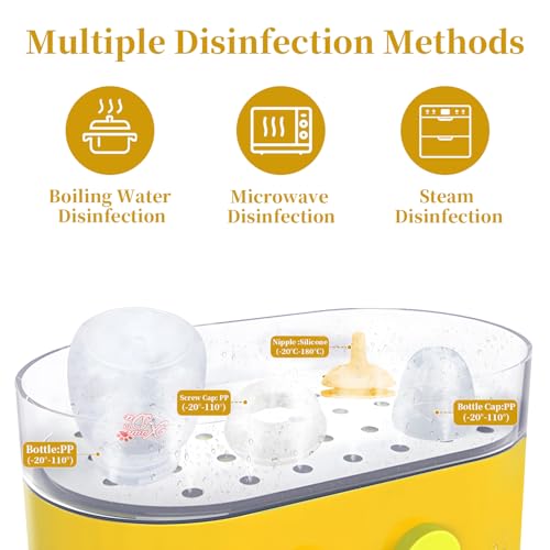 Pet Feeding Bottle,3 Pack 60ml Nursing Bottle, 3 Sizes Nipples with Ventilation Valve Resistant Tearing Perfect for Puppies, Kittens, Small Wildlife(Yellow) - color: yellow