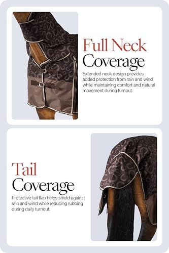 Horze Glasgow Waterproof Turnout Blanket - Lightweight Combo, Neck Cover - color: Chocolate Plum, size: 84 in
