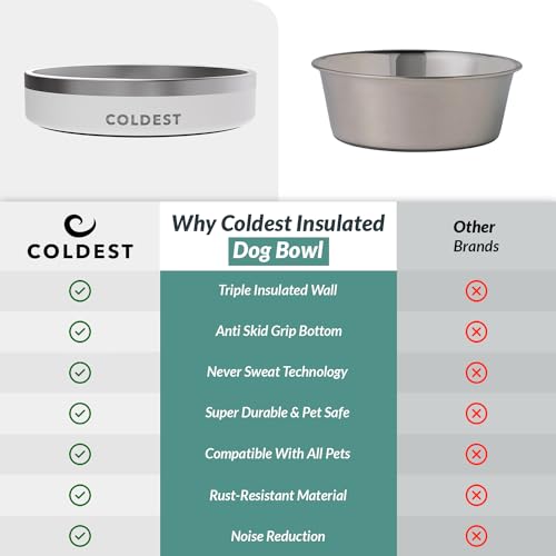 Coldest Dog Bowl - Anti Rust Metal, Non Slip, 3 Layers Insulated Stainless Steel Dog Bowls - Spill Proof & Heavy Duty - Water Bowl for Dogs, Cats & Pets, Dish Washer Safe (21 oz, Epic White) - color: Epic White, size: 21 oz