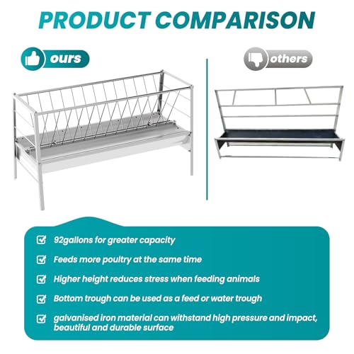 Goat Feeder, 92 Gallon Hay Feeder, Galvanized Steel Livestock Hay Feeder, Sheep Feeder Trough for Barn or Outdoor Use, Free Returns! - style: Galvanized Steel