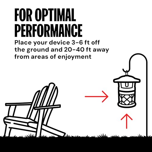 Dynatrap DT2030SR Fly Traps Outdoor - Mosquito & Flying Insect Killer for 1 Acre – Kills Mosquitoes, Flies, Gnats, Wasps - Bug Zapper Alternative - Black - style: 1 Acre Black Trap