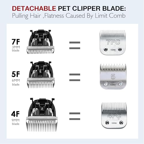 Dog Grooming Clippers Kit, Professional Heavy Duty Pet Trimmers with 4 Blades (1/3/6/9mm), Low Noise High Power Rechargeable Cordless for Small & Large Dogs Cats