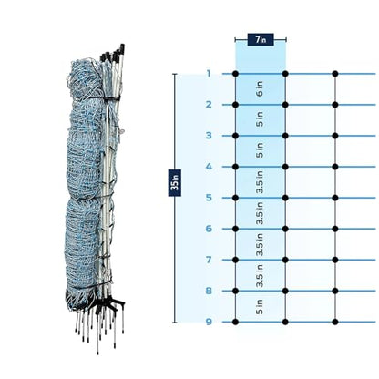 All-Purpose Utility Netting (35" x 164') Electric Fence for Goats, Sheep, Gardens, Beehives, Dogs, and More for Backyards, Homesteads, Farms and Ranches - size: 35" x 164'