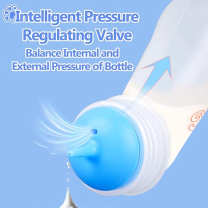 Pet Feeding Bottle,3 Pack Wide Mouth Angled Nursing Bottle, 3 Sizes Nipples with Ventilation Valve Resistant Tearing Perfect for Puppies, Kittens, Small Wildlife（Blue） - color: blue