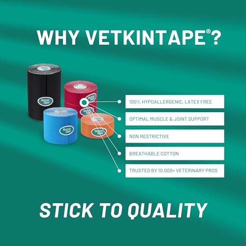 VETKIN Canine & Equine Kinesiology Tape Blue Veterinary Tape 2.4in - color: Blue