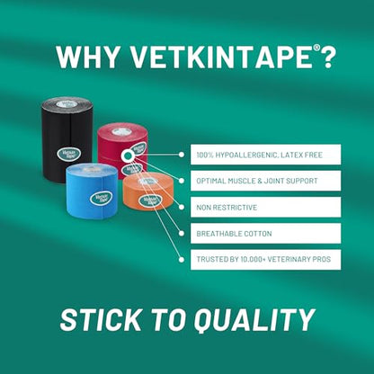 VETKIN Canine & Equine Kinesiology Tape Blue Veterinary Tape 2.4in - color: Blue